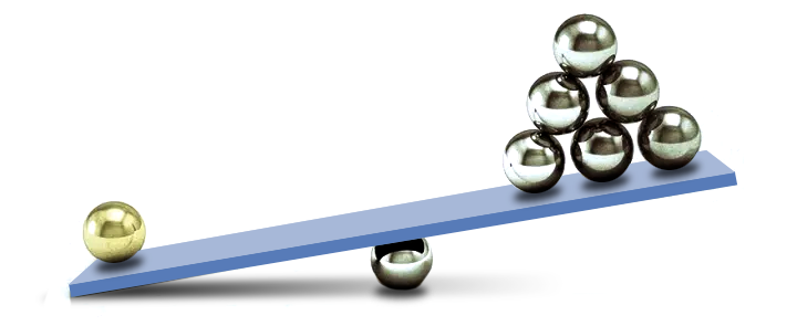 What does it mean to be torque dense?