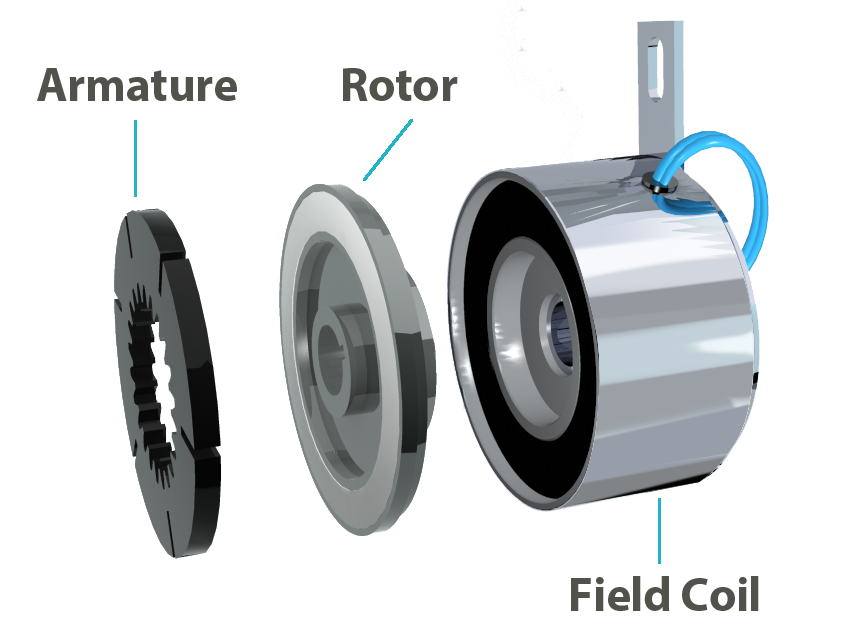 Ogura's industrial electromagnetic clutches